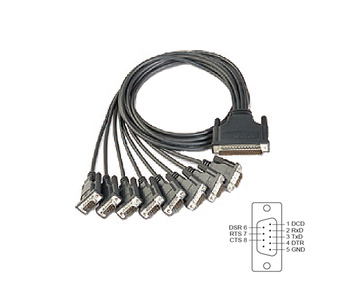 CBL-M62M9x8-100 - Cable/CBL-M62M9x8-100 by MOXA