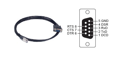 Moxa CBL-RJ45SF9-150 - 8pin RJ45 to female DB9 connection shielded cable, 150cm by MOXA