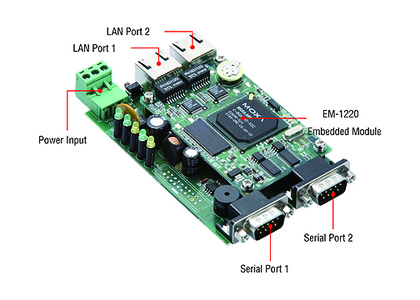 Moxa EM-1220-LX Development Kit - EM-1220-LX Development Kit, UK Plug by MOXA