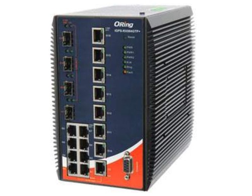IGPS-RX884GTP+ - Industrial advanced Layer 3 20-port managed Gigabit Ethernet switch with 8x10/100/1000Base-T(X) ports, 8x10/100 by ORing Industrial Networking
