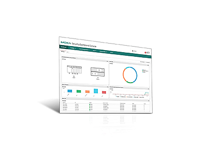 Moxa SDC-150-5Y - *Discontinued* - 5-year 150-node SDC license by MOXA
