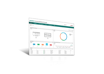 SDC-50-3Y - SDC-50-3Y - 3-year 50-node SDC license by MOXA