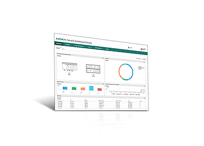 Moxa SDC-Add-1Q - SDC-Add-1Q - 3-month 1-node add-on SDC license by MOXA