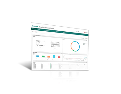 Moxa SDC-New-1Y - 1-year 1-node SDC license by MOXA